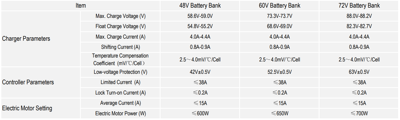 6-EVF-32(1)